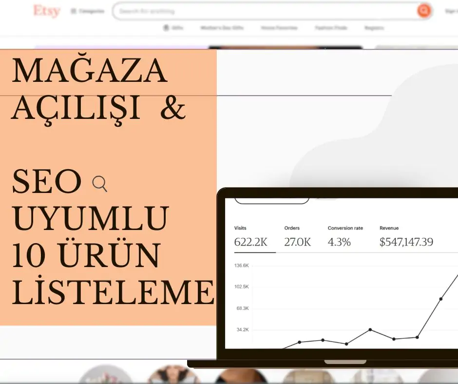 Etsy Mağaza Açılışı + SEO Uyumlu 10 Ürün Listeleme – Danışmanlık
